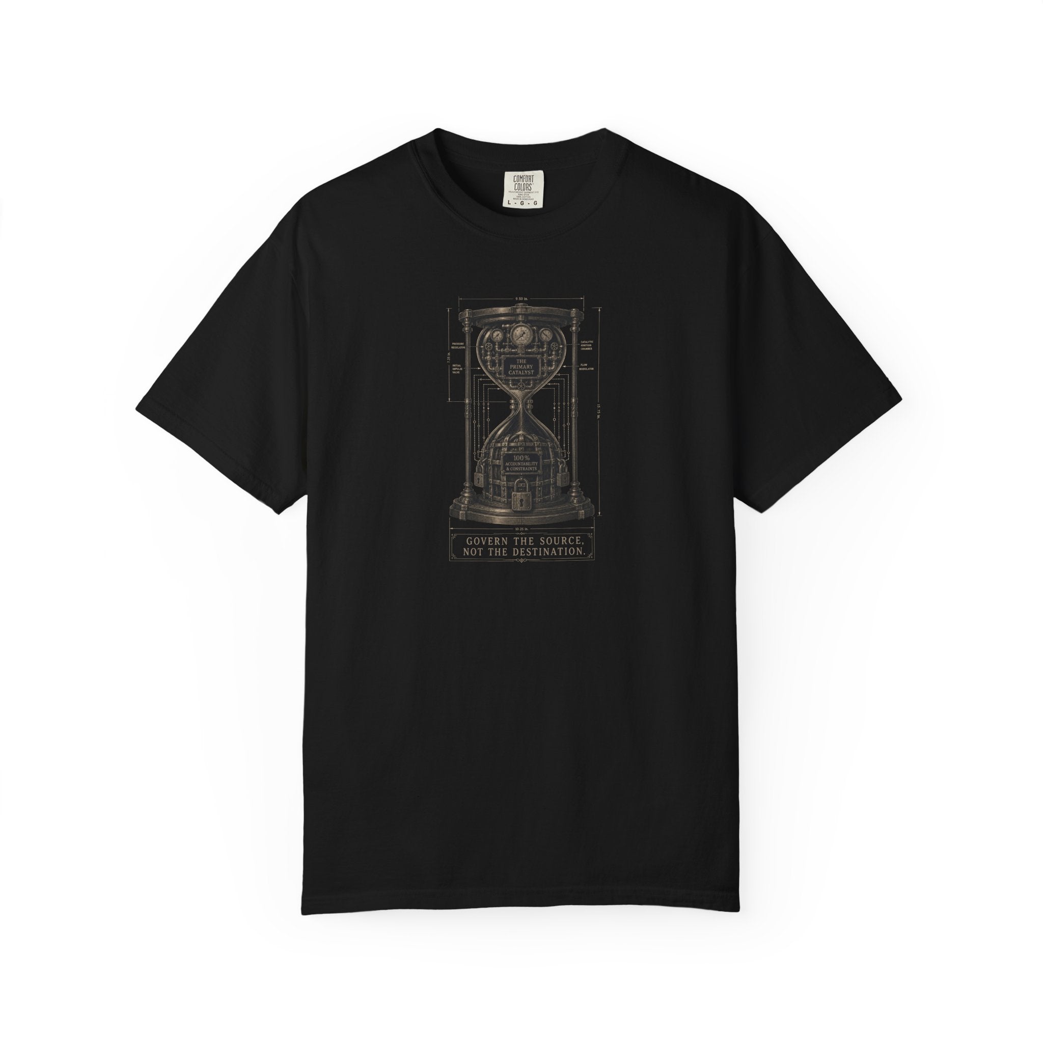 Hourglass Diagram Manage the Source Not the Destination T-shirt | Accountability Illustration
